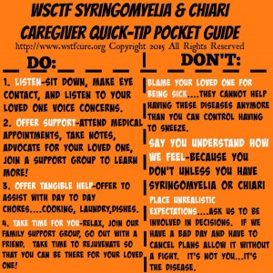 Here is a great Caregiver Quick-Tip Pocket Guide from WORLDWIDE SYRINGOMYELIA & CHIARI TASK FORCE INC.